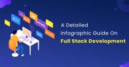 Building a Successful Career as a Full-Stack Developer
